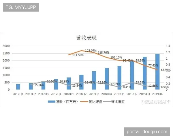 西甲转播权分销新策略：将“数据流”与“直播流”拆包出售引发的行业讨论